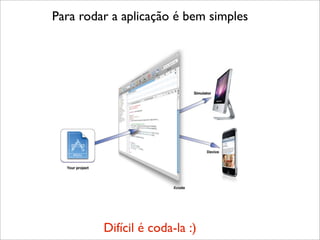 Para rodar a aplicação é bem simples
Difícil é coda-la :)
 