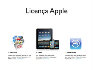 Licença Apple
 