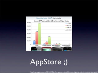 AppStore ;)
http://macmagazine.com.br/2010/10/25/graﬁco-app-store-ainda-lidera-com-folga-mas-android-market-cresce-rapido/
 