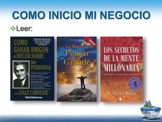 COMO INICIO MI NEGOCIO
Leer:
 