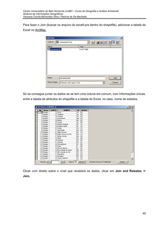 Centro Universitário de Belo Horizonte UniBH – Curso de Geografia e Análise Ambiental
Sistema de Informações Geográficas
Vanessa Cecília Benavides Silva / Patrícia de Sá Machado
60
Para fazer o Join (buscar os arquivo do excell pra dentro do shapefile), adicionar a tabela do
Excel no ArcMap.
Só se consegue juntar os dados se se tem uma coluna em comum, com informações únicas,
entre a tabela de atributos do shapefile e a tabela do Excel, no caso, nome de estados.
Clicar com direito sobre o nível que receberá os dados, clicar em Join and Releates
Join,
 