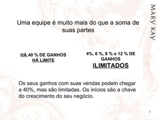 Uma equipe é muito mais do que a soma de
suas partes
01/05/14 2
HÁ 40 % DE GANHOS
HÁ LIMITE
4%, 6 %, 8 % o 12 % DE
GANHOS
ILIMITADOS
Os seus ganhos com suas vendas podem chegar
a 40%, mas são limitadas. Os inícios são a chave
do crescimento do seu negócio.
 