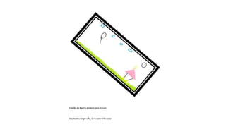 Iniciação ao word!