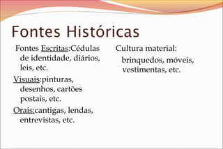 Fontes Históricas
Fontes Escritas:Cédulas
de identidade, diários,
leis, etc.
Visuais:pinturas,
desenhos, cartões
postais, etc.
Orais:cantigas, lendas,
entrevistas, etc.

Cultura material:
brinquedos, móveis,
vestimentas, etc.

 