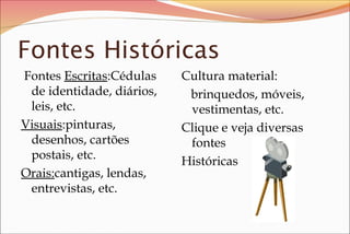Fontes Históricas
Fontes Escritas:Cédulas
de identidade, diários,
leis, etc.
Visuais:pinturas,
desenhos, cartões
postais, etc.
Orais:cantigas, lendas,
entrevistas, etc.

Cultura material:
brinquedos, móveis,
vestimentas, etc.
Clique e veja diversas
fontes
Históricas

 