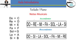 Aula Introdutória
Teclado / Piano
Notas Musicais
Ascendentes
Descendentes
 