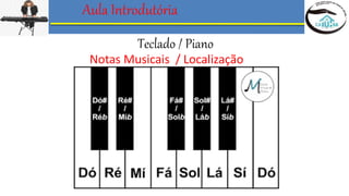 Aula Introdutória
Teclado / Piano
Notas Musicais / Localização
 