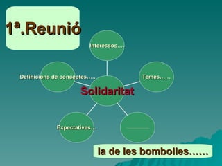 1ª.Reunió la de les bombolles…… Definicions de conceptes….. Expectatives… ………………… .. Temes…… Interessos…. Solidaritat 