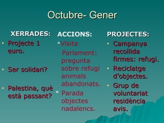 Octubre- Gener PROJECTES: Campanya recollida firmes: refugi. Reciclatge d’objectes. Grup de voluntariat residència   avis. XERRADES: Projecte 1 euro. Ser solidari? Palestina, què està passant? ACCIONS: * Visita Parlament: pregunta sobre refugi animals abandonats. *  Parada objectes nadalencs. 