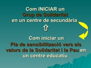 Com INICIAR un  Grup de Solidaritat   en un centre de secundària     Com iniciar un  Pla de sensibilització vers els valors de la Solidaritat i la Pau  en un centre educatiu   