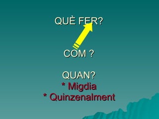 QUÈ FER? COM ? QUAN? *   Migdia * Quinzenalment 