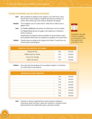 98
COMO CONTROLAR OS MEUS CUSTOS?
	Leia:	 Bens produtivos ajudam nosso negócio a ter mais lucro. Para
desenvolver nosso negócio, também precisamos controlar os
custos. Mas notem que nem todas as despesas são iguais!
	Assista:	 “Ter Cuidado com os Custos Fixos” (Não tem o vídeo? Leia a
página 103).
	Leia:	Os Custos Variáveis aumentam ou diminuem com as vendas.
Os Custos Fixos devem ser pagos, não importa se vendemos
muito ou pouco.
Proprietários de negócios bem-­sucedidos só acrescentam custos
fixos quando sabem que isso ajudará seu negócio a ter mais lucro.
	Prática:	 Atentem para as despesas do negócio de Daniel. Circule fixos ou
variáveis para cada despesa.
DESPESAS DO NEGÓCIO DE DANIEL
Aluguel de loja Fixo Variável
Madeira para os móveis Fixo Variável
Custos com entrega Fixo Variável
Salário do Daniel Fixo Variável
	Prática:	 Faça uma lista das despesas do seu próprio negócio. Circule fixo
ou variável para cada despesa.
DESPESAS DO MEU NEGÓCIO
Fixo Variável
Fixo Variável
Fixo Variável
Fixo Variável
Fixo Variável
Fixo Variável
Fixo Variável
Fixo Variável
	Leia:	 Durante a semana, registraremos nossas receitas e despesas
mostrando quais são fixas e quais são variáveis, e traremos nosso
demonstrativo de rendimentos para a próxima reunião.
Proprietários de negó-
cios bem-­sucedidos
só acrescentam custos
fixos quando eles
aumentam o lucro.
7: Como devo agir para melhorar meu negócio?
 