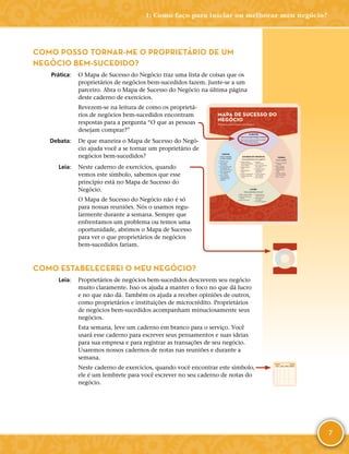 7
COMO POSSO TORNAR-­ME O PROPRIETÁRIO DE UM
NEGÓCIO BEM-­SUCEDIDO?
	Prática:	 O Mapa de Sucesso do Negócio traz uma lista de coisas que os
proprietários de negócios bem-­sucedidos fazem. Junte-­se a um
parceiro. Abra o Mapa de Sucesso do Negócio na última página
deste caderno de exercícios.
Revezem-­se na leitura de como os proprietá-
rios de negócios bem-­sucedidos encontram
respostas para a pergunta “O que as pessoas
desejam comprar?”
	Debata:	 De que maneira o Mapa de Sucesso do Negó-
cio ajuda você a se tornar um proprietário de
negócios bem-­sucedidos?
	Leia:	 Neste caderno de exercícios, quando
vemos este símbolo, sabemos que esse
princípio está no Mapa de Sucesso do
Negócio.
O Mapa de Sucesso do Negócio não é só
para nossas reuniões. Nós o usamos regu-
larmente durante a semana. Sempre que
enfrentamos um problema ou temos uma
oportunidade, abrimos o Mapa de Sucesso
para ver o que proprietários de negócios
bem-­sucedidos fariam.
COMO ESTABELECEREI O MEU NEGÓCIO?
	Leia:	 Proprietários de negócios bem-­sucedidos descrevem seu negócio
muito claramente. Isso os ajuda a manter o foco no que dá lucro
e no que não dá. Também os ajuda a receber opiniões de outros,
como proprietários e instituições de microcrédito. Proprietários
de negócios bem-­sucedidos acompanham minuciosamente seus
negócios.
Esta semana, leve um caderno em branco para o serviço. Você
usará esse caderno para escrever seus pensamentos e suas ideias
para sua empresa e para registrar as transações de seu negócio.
Usaremos nossos cadernos de notas nas reuniões e durante a
semana.
Neste caderno de exercícios, quando você encontrar este símbolo,
ele é um lembrete para você escrever no seu caderno de notas do
negócio.
CLIENTES
O que as pessoas desejam comprar?
• Saber por que as pessoas compram seu produto
• Saber o que os clientes valorizam
• Aprender com os clientes diariamente
CUSTOS
Como controlar
os meus custos?
• Diminuir custos
• Usar diversos
fornecedores
• Só acrescentar custos
fixos quando eles
aumentarem os lucros
• Fazer investimentos
com sabedoria
• Usar os Quatro
Certos para fazer
empréstimos com
sabedoria.
VENDAS
Como vender?
• Sempre incrementar
as vendas
• Girar o estoque
frequentemente
• Perguntar, ouvir,
sugerir
• Facilitar a compra
para meus clientes
• Fechar a venda
LUCRO
Como aumentar os lucros?
• Manter registros diários
• Pagar um salário para
si mesmo
• Buscar lucro diário
• Comprar barato,
vender mais caro
• Não roubar do
seu negócio
• Usar bens produtivos
SUCESSO DO NEGÓCIO
Como administrar meu negócio?
• Separar registros
pessoais dos registros
do seu negócio
• Manter registros
diários
• Pagar primeiro o
dízimo
• Poupar semanalmente
• Melhorar algo todos
os dias
• Aprender
continuamente
• Viver os princípios do
Meu Alicerce
• Estabelecer metas
empolgantes e
mensuráveis
• Começar pequeno,
pensar grande
• Nunca desistir!
MAPA DE SUCESSO DO
NEGÓCIO
Princípios para o Sucesso do Negócio
1: Como faço para iniciar ou melhorar meu negócio?
 