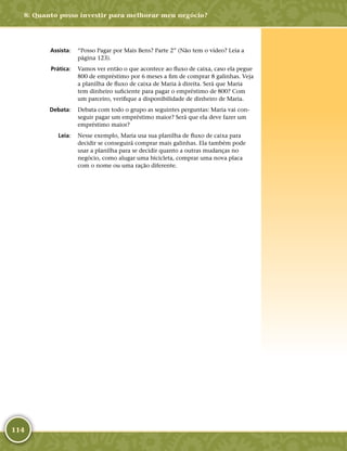 114
	Assista:	 “Posso Pagar por Mais Bens? Parte 2” (Não tem o vídeo? Leia a
página 123).
	Prática:	 Vamos ver então o que acontece ao fluxo de caixa, caso ela pegue
800 de empréstimo por 6 meses a fim de comprar 8 galinhas. Veja
a planilha de fluxo de caixa de Maria à direita. Será que Maria
tem dinheiro suficiente para pagar o empréstimo de 800? Com
um parceiro, verifique a disponibilidade de dinheiro de Maria.
	Debata:	 Debata com todo o grupo as seguintes perguntas: Maria vai con-
seguir pagar um empréstimo maior? Será que ela deve fazer um
empréstimo maior?
	Leia:	 Nesse exemplo, Maria usa sua planilha de fluxo de caixa para
decidir se conseguirá comprar mais galinhas. Ela também pode
usar a planilha para se decidir quanto a outras mudanças no
negócio, como alugar uma bicicleta, comprar uma nova placa
com o nome ou uma ração diferente.
8: Quanto posso investir para melhorar meu negócio?
 