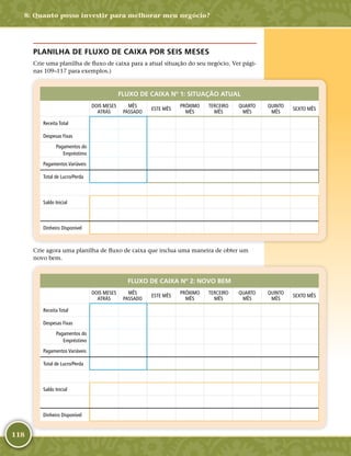 118
PLANILHA DE FLUXO DE CAIXA POR SEIS MESES
Crie uma planilha de fluxo de caixa para a atual situação do seu negócio. Ver pági-
nas 109–117 para exemplos.)
FLUXO DE CAIXA Nº 1: SITUAÇÃO ATUAL
DOIS MESES
ATRÁS
MÊS
PASSADO
ESTE MÊS
PRÓXIMO
MÊS
TERCEIRO
MÊS
QUARTO
MÊS
QUINTO
MÊS
SEXTO MÊS
Receita Total
Despesas Fixas
 Pagamentos do
Empréstimo
Pagamentos Variáveis
Total de Lucro/Perda
Saldo Inicial
Dinheiro Disponível
Crie agora uma planilha de fluxo de caixa que inclua uma maneira de obter um
novo bem.
FLUXO DE CAIXA Nº 2: NOVO BEM
DOIS MESES
ATRÁS
MÊS
PASSADO
ESTE MÊS
PRÓXIMO
MÊS
TERCEIRO
MÊS
QUARTO
MÊS
QUINTO
MÊS
SEXTO MÊS
Receita Total
Despesas Fixas
 Pagamentos do
Empréstimo
Pagamentos Variáveis
Total de Lucro/Perda
Saldo Inicial
Dinheiro Disponível
8: Quanto posso investir para melhorar meu negócio?
 