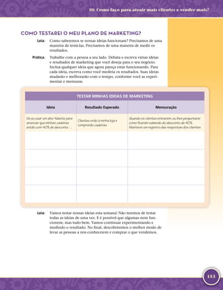 153
COMO TESTAREI O MEU PLANO DE MARKETING?
	Leia:	 Como saberemos se nossas ideias funcionam? Precisamos de uma
maneira de testá-­las. Precisamos de uma maneira de medir os
resultados.
	Prática:	 Trabalhe com a pessoa a seu lado. Debata e escreva várias ideias
e resultados de marketing que você deseja para o seu negócio.
Inclua qualquer ideia que agora pareça estar funcionando. Para
cada ideia, escreva como você mediria os resultados. Suas ideias
mudarão e melhorarão com o tempo, conforme você as experi-
mentar e mensurar.
TESTAR MINHAS IDEIAS DE MARKETING
Ideia Resultado Esperado Mensuração
Se eu usar um alto-­falante para
anunciar que minhas cadeiras
estão com 40% de desconto…
Clientes virão à minha loja e
comprarão cadeiras.
Quando os clientes entrarem, eu lhes perguntarei
como ficaram sabendo do desconto de 40%.
Manterei um registro das respostas dos clientes
	Leia:	 Vamos testar nossas ideias esta semana! Não teremos de testar
todas as ideias de uma vez. E é possível que algumas nem fun-
cionem; mas tudo bem. Vamos continuar experimentando e
medindo o resultado. No final, descobriremos o melhor modo de
levar as pessoas a nos conhecerem e comprar o que vendemos.
10: Como faço para atrair mais clientes e vender mais?
 