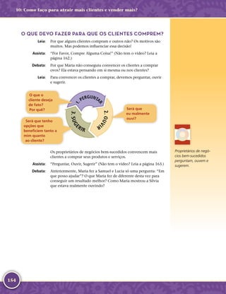 154
O QUE DEVO FAZER PARA QUE OS CLIENTES COMPREM?
	Leia:	 Por que alguns clientes compram e outros não? Os motivos são
muitos. Mas podemos influenciar essa decisão!
	Assista:	 “Por Favor, Compre Alguma Coisa!” (Não tem o vídeo? Leia a
página 162.)
	Debata:	 Por que Maria não conseguiu convencer os clientes a comprar
ovos? Ela estava pensando em si mesma ou nos clientes?
	Leia:	 Para convencer os clientes a comprar, devemos perguntar, ouvir
e sugerir.
Os proprietários de negócios bem-­sucedidos convencem mais
clientes a comprar seus produtos e serviços.
	Assista:	 “Perguntar, Ouvir, Sugerir” (Não tem o vídeo? Leia a página 163.)
	Debata:	 Anteriormente, Maria fez a Samuel e Lucia só uma pergunta: “Em
que posso ajudar”? O que Maria fez de diferente desta vez para
conseguir um resultado melhor? Como Maria mostrou a Sílvia
que estava realmente ouvindo?
1
.PERGUNTAR
O que o
cliente deseja
de fato?
Por quê?
2.OUV
IR
Será que
eu realmente
ouvi?
3.SUGE
RIR
Será que tenho
opções que
beneficiem tanto a
mim quanto
ao cliente?
Proprietários de negó-
cios bem-­sucedidos
perguntam, ouvem e
sugerem.
10: Como faço para atrair mais clientes e vender mais?
 