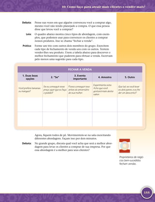 155
	Debata:	 Pense nas vezes em que alguém convenceu você a comprar algo,
mesmo você não tendo planejado a compra. O que essa pessoa
disse que levou você a comprar?
	Leia:	 O quadro abaixo mostra cinco tipos de abordagem, com exem-
plos, que podemos usar para convencer os clientes a comprar
nossos produtos. Isso se chama “fechar a venda”.
	Prática:	 Forme um trio com outros dois membros do grupo. Exercitem
cada tipo de fechamento de venda uns com os outros. Tentem
vender-­lhes seu produto. Usem a tabela abaixo para descrever o
melhor fechamento que puderem para efetuar a venda. Escrevam
pelo menos uma sugestão para cada tipo.
FECHAR A VENDA
1. Duas boas
opções
2. “Se”
3. Evento
importante
4. Amostra 5. Outro
Você prefere bananas
ou mangas?
Se eu conseguir esse
preço, quer que eu faça
o pedido?
Posso conseguir isso
antes do aniversário
de sua mulher.
Experimente este.
Acho que você
gostará mais deste
sabor.
Que tal, se você levar
os dois pares, e eu lhe
der um desconto?
Agora, fiquem todos de pé. Movimentem-­se na sala exercitando
diferentes abordagens. Façam isso por dois minutos.
	Debata:	 No grande grupo, discuta qual você acha que será a melhor abor-
dagem para levar os clientes a comprar de sua empresa. Por que
essa abordagem é a melhor para seus clientes?
Proprietários de negó-
cios bem-­sucedidos
fecham vendas.
10: Como faço para atrair mais clientes e vender mais?
 