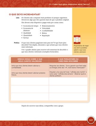 169
O QUE DEVO INCREMENTAR?
	Leia:	 Os clientes não compram mais produtos só porque sugerimos.
Deverá ser algo que eles querem mais do que o produto original.
Eles devem estar dispostos a pagar mais por coisas como:
•	 Economia de tempo
•	 Economia de
dinheiro
•	Qualidade
•	Quantidade
•	Serviço
•	Relacionamentos
•	Velocidade
•	Confiabilidade
•	Beleza
•	Reputação
	Prática:	 O que seus clientes pagariam mais para ter? O que fazer para
descobrir? Em duplas, discutam o que acham que seus clientes
mais valorizam.
Use o quadro abaixo para escrever três maneiras de descobrir o
que seus clientes valorizam (exemplos fornecidos).
MINHAS IDEIAS SOBRE O QUE
MEUS CLIENTES VALORIZAM
O QUE PERGUNTAREI OU
FAREI PARA DESCOBRIR
Acho que meus clientes devem valorizar a
confiabilidade.
Perguntar aos clientes: “Se eu garantir que farei todas
as entregas antes das 17h, você estaria interessado?”
Acho que meus clientes devem valorizar produtos
frescos.
Etiquetar uma caixa de frutas “colhidas esta manhã” e
outra caixa “colhidas esta semana”. Observar qual os
clientes preferem.
Depois de escrever suas ideias, compartilhe com o grupo.
Proprietários de negó-
cios bem-­sucedidos
sabem o que seus
clientes valorizam.
11: Como faço para aumentar meus lucros?
 