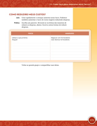 173
COMO REDUZIREI MEUS CUSTOS?
	Leia:	 Girar rapidamente o estoque aumenta nosso lucro. Podemos
também aumentar o lucro do nosso negócio reduzindo despesas.
	Prática:	 Escolha um parceiro. Revezem-­se na leitura das maneiras de
reduzir as despesas, abaixo. Escreva outras formas de reduzir
despesas.
FIXOS VARIÁVEIS
Utilizar o que já temos
Aluguel
Negociar com fornecedores
Usar diversos fornecedores
Voltar ao grande grupo e compartilhar suas ideias.
11: Como faço para aumentar meus lucros?
 