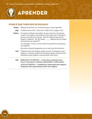 184
COMO É QUE TUDO ISSO SE ENCAIXA?
	Tempo:	 Marque 60 minutos no cronômetro para a seção Aprender.
	Veja:	 “Podemos Fazer Isso!” (Não tem o vídeo? Leia a página 192.)
	Prática:	 O negócio de Maria está melhor do que estava há 12 semanas.
Como o seu negócio está melhor do que estava há 12 semanas?
Procure um parceiro no grupo. Abra seu Mapa de Sucesso do
Negócio. Pergunte: “De que modo ______ (alguma dica do mapa)
incrementou seu negócio?”
Por exemplo: “Como o uso de vários fornecedores incrementou
seu negócio?”
Revezem-­se fazendo perguntas um ao outro por dois minutos.
	Leia:	 Podemos fazer isso! Estamos tendo sucesso! Começamos nosso
negócio e o fizemos melhorar! Precisamos agora continuar incre-
mentando nosso negócio e aumentando nosso lucro.
	Leia:	 PERGUNTA DA SEMANA — Como posso aumentar meu
lucro? Como posso continuar aprendendo e melhorando?
AÇÃO DA SEMANA — Estabelecerei metas para meu negócio.
Prepararei uma apresentação sobre meu negócio.
12: Como faço para continuar a melhorar o meu negócio?
APRENDER
 
