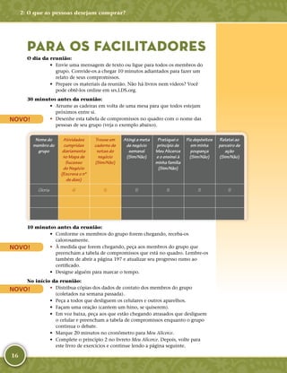 16
PARA OS FACILITADORES
O dia da reunião:
•	 Envie uma mensagem de texto ou ligue para todos os membros do
grupo. Convide-­os a chegar 10 minutos adiantados para fazer um
relato de seus compromissos.
•	 Prepare os materiais da reunião. Não há livros nem vídeos? Você
pode obtê-­los on­line em srs.​LDS.​org.
30 minutos antes da reunião:
•	 Arrume as cadeiras em volta de uma mesa para que todos estejam
próximos entre si.
•	 Desenhe esta tabela de compromissos no quadro com o nome das
pessoas de seu grupo (veja o exemplo abaixo).
Nome do
membro do
grupo
Atividades
cumpridas
diariamente
no Mapa de
Sucesso
do Negócio
(Escreva o nº
de dias)
Trouxe um
caderno de
notas do
negócio
(Sim/Não)
Atingi a meta
de negócio
semanal
(Sim/Não)
Pratiquei o
princípio de
Meu Alicerce
e o ensinei à
minha família
(Sim/Não)
Fiz depósitos
em minha
poupança
(Sim/Não)
Relatei ao
parceiro de
ação
(Sim/Não)
Gloria 6 S S S S S
10 minutos antes da reunião:
•	 Conforme os membros do grupo forem chegando, receba-­os
calorosamente.
•	 À medida que forem chegando, peça aos membros do grupo que
preencham a tabela de compromissos que está no quadro. Lembre-­os
também de abrir a página 197 e atualizar seu progresso rumo ao
certificado.
•	 Designe alguém para marcar o tempo.
No início da reunião:
•	 Distribua cópias dos dados de contato dos membros do grupo
(coletados na semana passada).
•	 Peça a todos que desliguem os celulares e outros aparelhos.
•	 Façam uma oração (cantem um hino, se quiserem).
•	 Em voz baixa, peça aos que estão chegando atrasados que desliguem
o celular e preencham a tabela de compromissos enquanto o grupo
continua o debate.
•	 Marque 20 minutos no cronômetro para Meu Alicerce.
•	 Complete o princípio 2 no livreto Meu Alicerce. Depois, volte para
este livro de exercícios e continue lendo a página seguinte.
NOVO!
NOVO!
NOVO!
2: O que as pessoas desejam comprar?
 