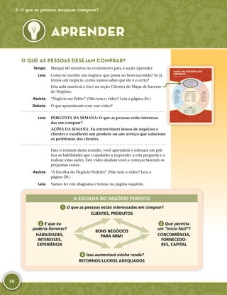 18
APRENDER
CLIENTES
O que as pessoas desejam comprar?
• Saber por que as pessoas compram seu produto
• Saber o que os clientes valorizam
• Aprender com os clientes diariamente
CUSTOS
Como controlar
os meus custos?
• Diminuir custos
• Usar diversos
fornecedores
• Só acrescentar custos
fixos quando eles
aumentarem os lucros
• Fazer investimentos
com sabedoria
• Usar os Quatro
Certos para fazer
empréstimos com
sabedoria.
VENDAS
Como vender?
• Sempre incrementar
as vendas
• Girar o estoque
frequentemente
• Perguntar, ouvir,
sugerir
• Facilitar a compra
para meus clientes
• Fechar a venda
LUCRO
Como aumentar os lucros?
• Manter registros diários
• Pagar um salário para
si mesmo
• Buscar lucro diário
• Comprar barato,
vender mais caro
• Não roubar do
seu negócio
• Usar bens produtivos
SUCESSO DO NEGÓCIO
Como administrar meu negócio?
• Separar registros
pessoais dos registros
do seu negócio
• Manter registros
diários
• Pagar primeiro o
dízimo
• Poupar semanalmente
• Melhorar algo todos
os dias
• Aprender
continuamente
• Viver os princípios do
Meu Alicerce
• Estabelecer metas
empolgantes e
mensuráveis
• Começar pequeno,
pensar grande
• Nunca desistir!
MAPA DE SUCESSO DO
NEGÓCIO
Princípios para o Sucesso do Negócio
O QUE AS PESSOAS DESEJAM COMPRAR?
	Tempo:	 Marque 60 minutos no cronômetro para a seção Aprender.
	Leia:	 Como se escolhe um negócio que possa ser bem-­sucedido? Se já
temos um negócio, como vamos saber que ele é o certo?
Esta aula manterá o foco na seção Clientes do Mapa de Sucesso
do Negócio.
	Assista:	 “Negócio no Palito” (Não tem o vídeo? Leia a página 26.)
	Debata:	 O que aprenderam com esse vídeo?
	Leia:	 PERGUNTA DA SEMANA: O que as pessoas estão interessa-
das em comprar?
AÇÕES DA SEMANA: Eu entrevistarei donos de negócios e
clientes e escolherei um produto ou um serviço que solucione
os problemas dos clientes.
Para o restante desta reunião, você aprenderá e colocará em prá-
tica as habilidades que o ajudarão a responder a esta pergunta e a
realizar estas ações. Este vídeo ajudará você a começar fazendo as
perguntas certas.
	Assista:	 “A Escolha do Negócio Perfeito” (Não tem o vídeo? Leia a
página 28.)
	Leia:	 Vamos ler este diagrama e treinar na página seguinte.
A ESCOLHA DO NEGÓCIO PERFEITO
1 O que as pessoas estão interessadas em comprar?
CLIENTES, PRODUTOS
2 E que eu
poderia fornecer?
HABILIDADES,
INTERESSES,
EXPERIÊNCIA
3 Que permita
um “início fácil”?
CONCORRÊNCIA,
FORNECEDO-
RES, CAPITAL
4 Isso aumentará minha renda?
RETORNOS/LUCROS ADEQUADOS
BONS NEGÓCIOS
PARA MIM!
2: O que as pessoas desejam comprar?
 