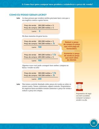 35
COMO EU POSSO GERAR LUCRO?
	Leia:	 As duas pessoas que vendem melões precisam fazer com que o
seu negócio comece a gerar lucros.
	Preço de venda:	 200 (200 melões × 1)
	Preço de compra:	-­200 (200 melões × 1)
	Lucro:	0
Há duas maneiras de gerar lucros.
	Preço de venda:	 200 (200 melões × 1)
	Preço de compra:	-­100 (200 melões × .5)
	Lucro:	100
	Preço de venda:	 300 (200 melões × 1.5)
	Preço de compra:	-­200 (200 melões × 1)
	Lucro:	100
Algumas vezes você pode conseguir fazer ambas: comprar na
baixa e vender na alta!
	Preço de venda:	 300 (200 melões × 1.5)
	Preço de compra:	-­100 (200 melões × .5)
	Lucro:	200
	Leia:	 Não temos controle ilimitado sobre preços de venda ou sobre os
nossos custos. Temos, entretanto, algum controle. Proprietários
de negócios bem-­sucedidos tentam aumentar o preço de venda e
reduzir o preço de compra.
Reduzir o preço
de compra (o preço
que você paga ao
fornecedor).
Aumentar o preço
de venda (o preço
que você cobra
do cliente).
Proprietários de negó-
cios bem-­sucedidos
compram na baixa e
vendem na alta.
3: Como faço para comprar meu produto e estabelecer o preço de venda?
 