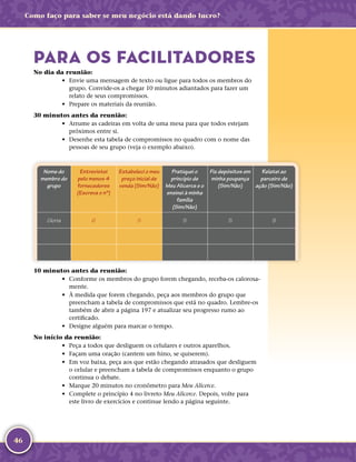 46
Como faço para saber se meu negócio está dando lucro?
PARA OS FACILITADORES
No dia da reunião:
•	 Envie uma mensagem de texto ou ligue para todos os membros do
grupo. Convide-­os a chegar 10 minutos adiantados para fazer um
relato de seus compromissos.
•	 Prepare os materiais da reunião.
30 minutos antes da reunião:
•	 Arrume as cadeiras em volta de uma mesa para que todos estejam
próximos entre si.
•	 Desenhe esta tabela de compromissos no quadro com o nome das
pessoas de seu grupo (veja o exemplo abaixo).
Nome do
membro do
grupo
Entrevistei
pelo menos 4
fornecedores
(Escreva o nº)
Estabeleci o meu
preço inicial de
venda (Sim/Não)
Pratiquei o
princípio de
Meu Alicerce e o
ensinei à minha
família
(Sim/Não)
Fiz depósitos em
minha poupança
(Sim/Não)
Relatei ao
parceiro de
ação (Sim/Não)
Gloria 6 S S S S
10 minutos antes da reunião:
•	 Conforme os membros do grupo forem chegando, receba-­os calorosa-
mente.
•	 À medida que forem chegando, peça aos membros do grupo que
preencham a tabela de compromissos que está no quadro. Lembre-­os
também de abrir a página 197 e atualizar seu progresso rumo ao
certificado.
•	 Designe alguém para marcar o tempo.
No início da reunião:
•	 Peça a todos que desliguem os celulares e outros aparelhos.
•	 Façam uma oração (cantem um hino, se quiserem).
•	 Em voz baixa, peça aos que estão chegando atrasados que desliguem
o celular e preencham a tabela de compromissos enquanto o grupo
continua o debate.
•	 Marque 20 minutos no cronômetro para Meu Alicerce.
•	 Complete o princípio 4 no livreto Meu Alicerce. Depois, volte para
este livro de exercícios e continue lendo a página seguinte.
Como faço para saber se meu negócio está dando lucro?
 