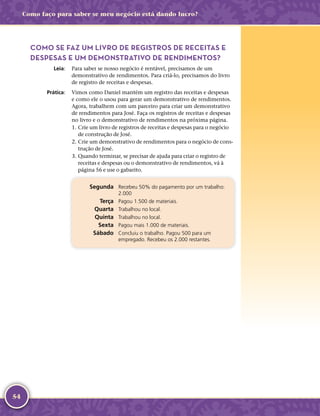 54
Como faço para saber se meu negócio está dando lucro?
COMO SE FAZ UM LIVRO DE REGISTROS DE RECEITAS E
DESPESAS E UM DEMONSTRATIVO DE RENDIMENTOS?
	Leia:	 Para saber se nosso negócio é rentável, precisamos de um
demonstrativo de rendimentos. Para criá-­lo, precisamos do livro
de registro de receitas e despesas.
	Prática:	 Vimos como Daniel mantém um registro das receitas e despesas
e como ele o usou para gerar um demonstrativo de rendimentos.
Agora, trabalhem com um parceiro para criar um demonstrativo
de rendimentos para José. Faça os registros de receitas e despesas
no livro e o demonstrativo de rendimentos na próxima página.
	1.	Crie um livro de registros de receitas e despesas para o negócio
de construção de José.
	2.	Crie um demonstrativo de rendimentos para o negócio de cons-
trução de José.
	3.	Quando terminar, se precisar de ajuda para criar o registro de
receitas e despesas ou o demonstrativo de rendimentos, vá à
página 56 e use o gabarito.
	 Segunda	 Recebeu 50% do pagamento por um trabalho:
2.000
	 Terça	 Pagou 1.500 de materiais.
	 Quarta	 Trabalhou no local.
	 Quinta	 Trabalhou no local.
	 Sexta	 Pagou mais 1.000 de materiais.
	 Sábado	 Concluiu o trabalho. Pagou 500 para um
empregado. Recebeu os 2.000 restantes.
 