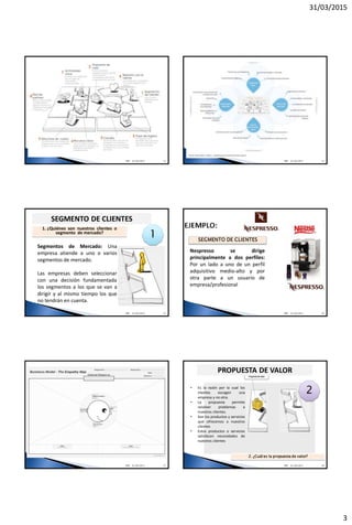 31/03/2015
3
TMF 1301/04/2015 TMF 1401/04/2015
Segmentos de Mercado: Una
empresa atiende a uno o varios
segmentos de mercado.
Las empresas deben seleccionar
con una decisión fundamentada
los segmentos a los que se van a
dirigir y al mismo tiempo los que
no tendrán en cuenta.
1. ¿Quiénes son nuestros clientes o
segmento de mercado?
1
SEGMENTO DE CLIENTES
TMF 01/04/2015 15
Nespresso se dirige
principalmente a dos perfiles:
Por un lado a uno de un perfil
adquisitivo medio-alto y por
otra parte a un usuario de
empresa/profesional
TMF 01/04/2015 16
TMF 1701/04/2015
2• Es la razón por la cual los
clientes escogen una
empresa y no otra.
• La propuesta permite
resolver problemas a
nuestros clientes.
• Son los productos y servicios
que ofrecemos a nuestros
clientes
• Estos productos o servicios
satisfacen necesidades de
nuestros clientes
PROPUESTA DE VALOR
2. ¿Cuál es la propuesta de valor?
TMF 01/04/2015 18
 
