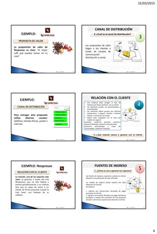 31/03/2015
4
La proposición de valor de
Nespresso es clara: “el mejor
café que puedas tomar, en tu
casa”
TMF 01/04/2015 19
3
3. ¿Cual es el canal de distribución?
Las propuestas de valor
llegan a los clientes a
través de canales de
comunicación
distribución y venta.
CANAL DE DISTRIBUCIÓN
TMF 01/04/2015 20
Para entregar ésta propuesta
utiliza diversos canales:
teléfono, tiendas físicas, postal o
internet.
TMF 01/04/2015 21
RELACIÓN CON EL CLIENTE
4
• Una empresa debe escoger el tipo de
relación que desea mantener con su cliente
• Las relaciones pueden ser personalizadas o
automatizadas
• Las relaciones deben guiarse por distintas
motivaciones: 1-adquirir clientes, 2-retener
clientes, 3-aumentar las ventas
• Deben estar integradas con el resto del
modelo de negocio
Ejemplos: asistencia personal, asistencia
personal dedicada, asistencia autosuficiente,
asistencia automatizada, a través de
comunidades, mediante Facebook.
4. ¿ Qué relación vamos a generar con el cliente
TMF 01/04/2015 22
La relación, uno de los aspectos más
clave: se gestiona a través del club
Nesspresso, que no sólo fideliza y
premia periódicamente a sus clientes
sino que es capaz de avisar a un
cliente de forma proactiva cuando le
toca hacer una limpieza de su
cafetera.
TMF 01/04/2015 23
FUENTES DE INGRESO
5
Las fuentes de ingresos se generan cuando los clientes
adquieren las propuestas de valor ofrecidas.
Un modelo de negocio puede implicar dos tipos
diferentes de fuentes
de ingresos:
1. Ingresos por transacciones derivados de pagos
puntuales de clientes.
2. Ingresos recurrentes derivados de pagos periódicos
realizados a cambio del suministro de una propuesta
de valor o del servicio posventa de atención al cliente.
5. ¿Cómo se van a generar los ingresos?
TMF 01/04/2015 24
 