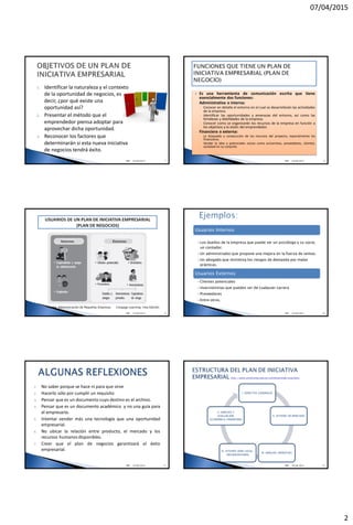07/04/2015
2
1. Identificar la naturaleza y el contexto
de la oportunidad de negocios, es
decir, ¿por qué existe una
oportunidad así?
2. Presentar el método que el
emprendedor piensa adoptar para
aprovechar dicha oportunidad.
3. Reconocer los factores que
determinarán si esta nueva iniciativa
de negocios tendrá éxito.
10/09/2014TMF 7
 Es una herramienta de comunicación escrita que tiene
esencialmente dos funciones:
- Administrativa o interna:
- Conocer en detalle el entorno en el cual se desarrollarán las actividades
de la empresa.
- Identificar las oportunidades y amenazas del entorno, así como las
fortalezas y debilidades de la empresa.
- Conocer como se organizarán los recursos de la empresa en función a
los objetivos y la visión del emprendedor.
- Financiera o externa:
- La búsqueda y consecución de los recursos del proyecto, especialmente los
financieros.
- Vender la idea a potenciales socios como accionistas, proveedores, clientes,
sociedad en su conjunto
10/09/2014TMF 8
Fuente: Administración de Pequeñas Empresas Cengage Learning 14va Edición
10/09/2014TMF 9
Usuarios Internos
•Los dueños de la empresa que puede ser un psicólogo y su socio,
un contador.
•Un administrador que propone una mejora en la fuerza de ventas.
•Un abogado que minimiza los riesgos de demanda por malas
prácticas.
Usuarios Externos
•Clientes potenciales
•Inversionistas que pueden ser de cualquier carrera
•Proveedores
•Entre otros.
10/09/2014TMF 10
1. No saber porque se hace ni para que sirve
2. Hacerlo sólo por cumplir un requisito
3. Pensar que es un documento cuyo destino es el archivo.
4. Pensar que es un documento académico y no una guía para
el empresario.
5. Intentar vender más una tecnología que una oportunidad
empresarial.
6. No ubicar la relación entre producto, el mercado y los
recursos humanosdisponibles.
7. Creer que el plan de negocios garantizará el éxito
empresarial.
10/09/2014TMF 11
I. ASPECTOS GENERALES
II. ESTUDIO DE MERCADO
III. ANÁLISIS OPERATIVO
IV. ESTUDIO ADM-LEGAL-
ORGANIZACIONAL
V. ANÁLISIS Y
EVALUACIÓN
ECONÓMICA-FINANCIERA
10/09/2014TMF 12
 