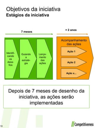 Pensamento estratégico