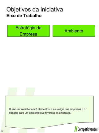 Ambiente de negócios: observar como este ambiente de negócios deve ser, a fim de permitir que as empresas desenvolvam suas atividades. O ambiente deve ser mudado por todos e com os organismos institucionais.Objetivos da iniciativa Eixo de TrabalhoAmbienteEstratégia da EmpresaO eixo de trabalhotem 2 elementos: a estratégia das empresas e o trabalho para um ambiente que favoreça as empresas.