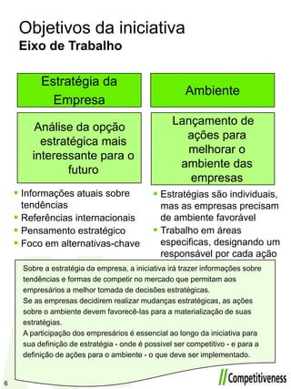 Objetivos da iniciativaEixo de TrabalhoAmbienteEstratégia da EmpresaLançamento de ações para melhorar o ambiente das empresasAnálise da opção estratégica mais interessante para o futuroEstratégias são individuais, mas as empresas precisam de ambiente favorável
