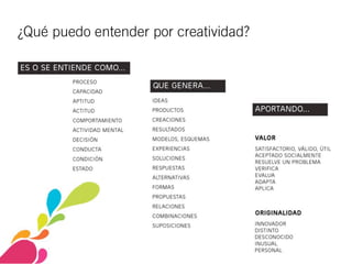 ¿Qué puedo entender por creatividad?
 