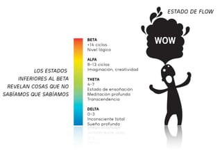 ESTADO DE FLOW




WOW
 