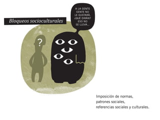 Imposición de normas,
patrones sociales,
referencias sociales y culturales.
 