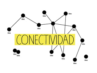 idea
                                   idea
                     idea




                            idea
                                                               idea
idea




                                                                       idea




       idea
              idea                        idea
                                                 idea
                                                                          idea
                                                                idea
 