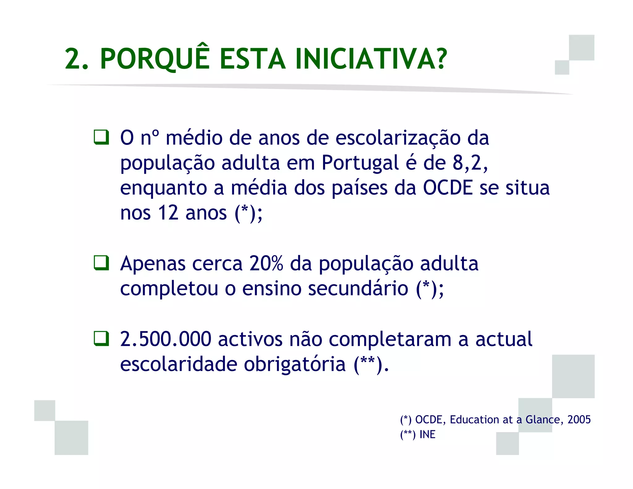 Iniciativa Novas Oportunidades