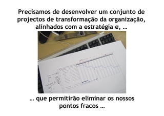 Iniciativas Estratégicas