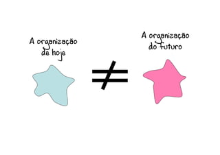 Iniciativas Estratégicas