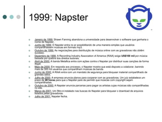 1998 – Sonny Bono Copyright Term Expansion Act