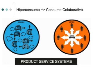 Revezamento de carona