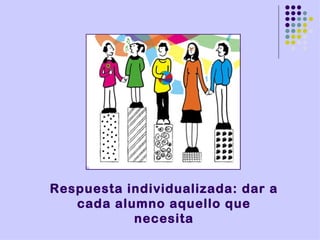 Respuesta individualizada: dar a
   cada alumno aquello que
           necesita
 