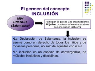 El germen del concepto
           INCLUSIÓN
   1994
  UNESCO               Participan 88 países y 25 organizaciones.
                       Objetivo: promover sistemas educativos
(Salamanca)                    con orientación inclusiva



 •La Declaración de Salamanca: la inclusión se
 asume como un derecho de todos los niños y de
 todas las personas, no sólo de aquellas con n.e.e.
 •La inclusión es un espacio de convergencia, de
 múltiples iniciativas y disciplinas.
 