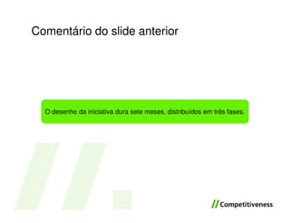 Comentário do slide anterior




  O desenho da iniciativa dura sete meses, distribuídos em três fases.
 