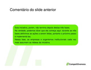 Comentário do slide anterior



  Esta iniciativa, porém, não termina depois destas três fases.
  Na verdade, podemos dizer que ela começa aqui: durante as três
  fases definimos as ações a serem feitas, portanto o próximo passo
  é implementá-las.
  Nessa fase, as empresas e organismos institucionais cada vez
  mais assumem as rédeas da iniciativa.
 