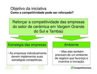 Objetivo da iniciativa
 Como a competitividade pode ser reforçada?


  Reforçar a competitividade das empresas
  do setor de cerâmica em Vargem Grande
              do Sul e Tambaú


Estratégia das empresas              Ambiente
                                   Mas elas também
As empresas individualmente
                              precisam de um ambiente
 devem implementar suas
                              de negócio que favoreça e
 estratégias competitivas.
                                incentive a inovação.
 